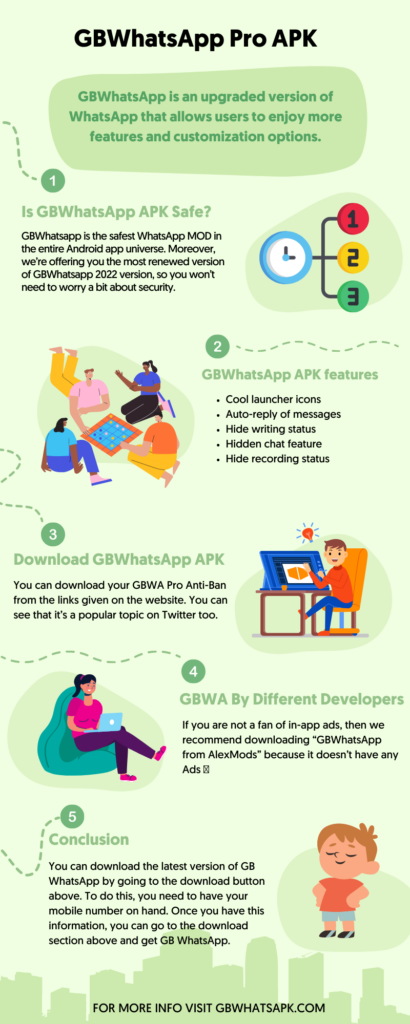 GB WhatsApp Apk Download Uptodown
